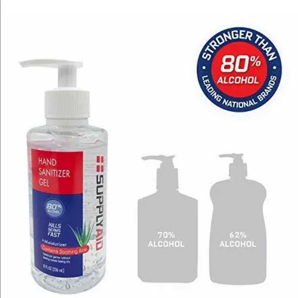 SupplyAID Hand Sanitizer Gel 16OZ 80% Alcohol